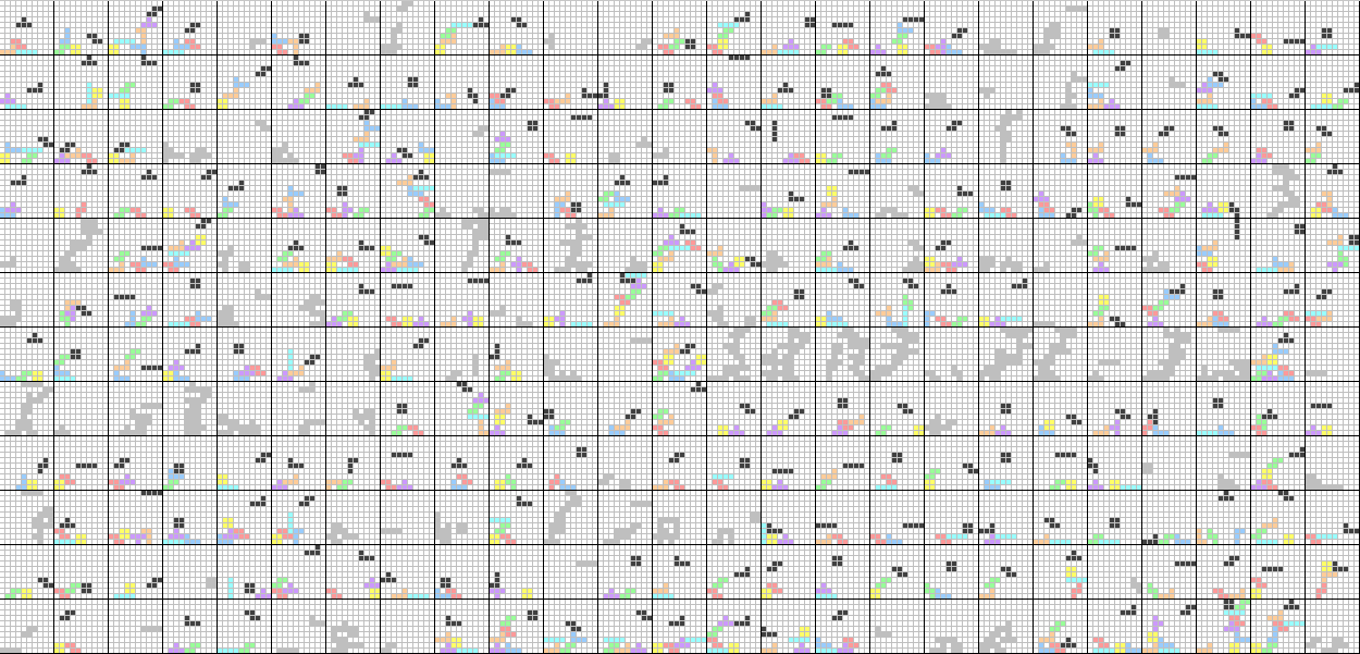 Neuro-evolutionary Tetris